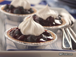 Blueberry Tarts 